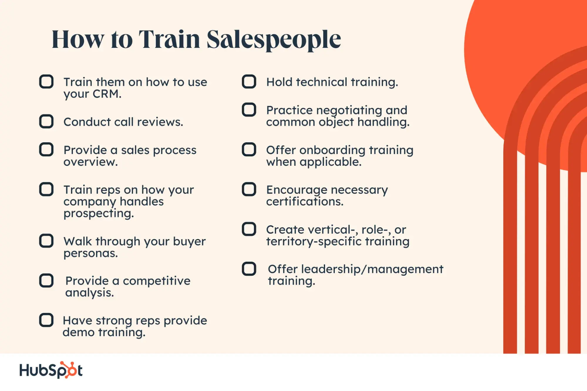 How to Train Salespeople