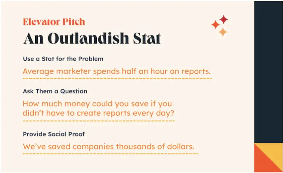 outlandish stat elevator pitch