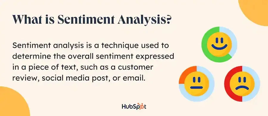 sentiment analysis definition