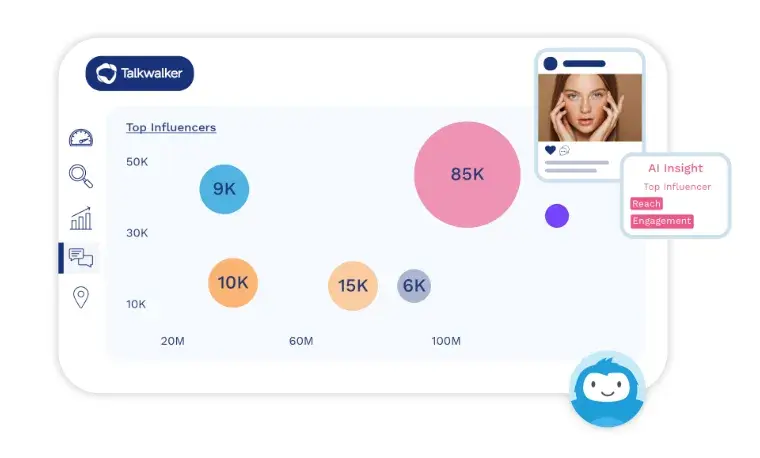 sentiment analysis tools, talkwalker