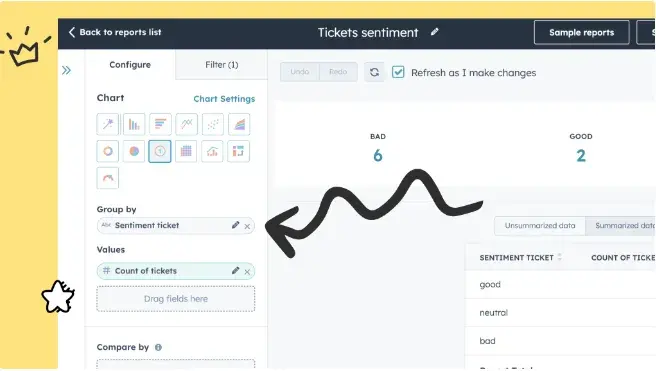 sentiment analysis tools, Sentiment Analysis Ticket