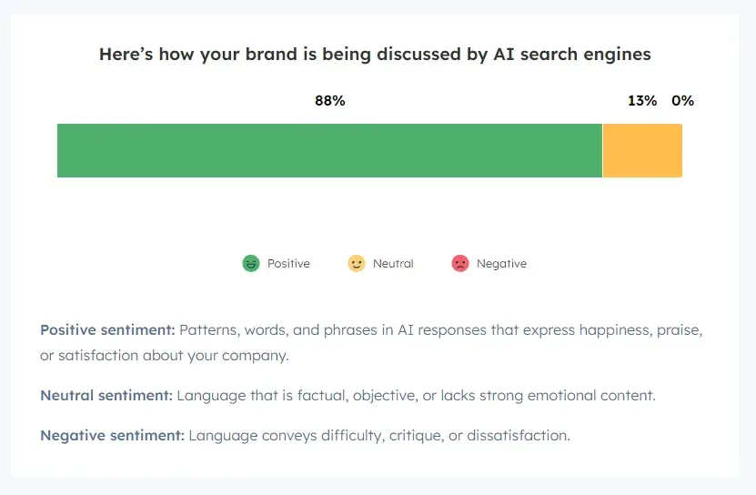 screenshot shows positive sentiments found in ai-search. startups can use this to inspire seo content.