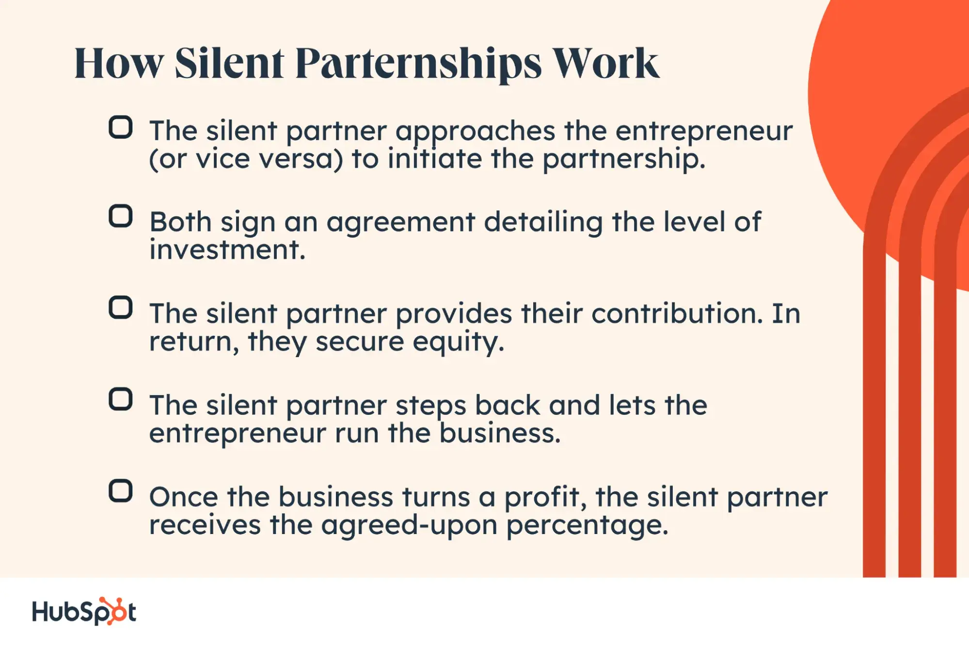 silent partner, how it works