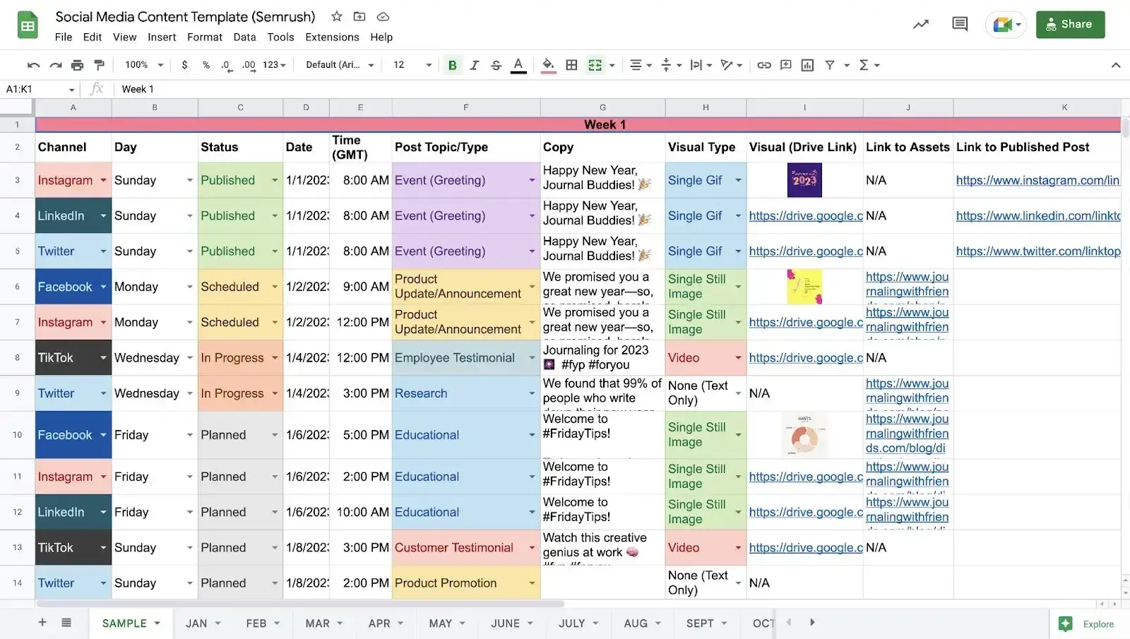 Screenshot showing Semrush's social media calendar template, a color-coded table with columns for all important information, image source