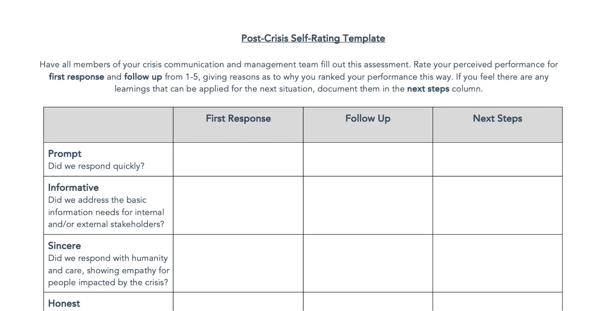 post-crisis rating template