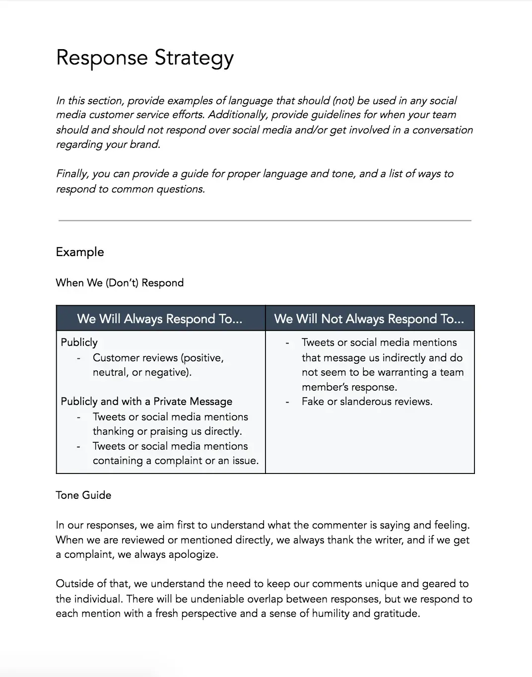 social media crisis management template