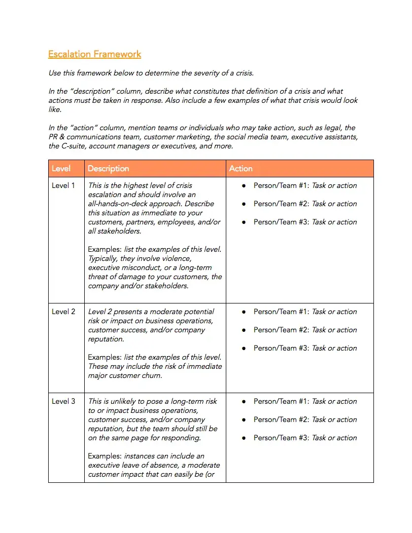 social media crisis management template