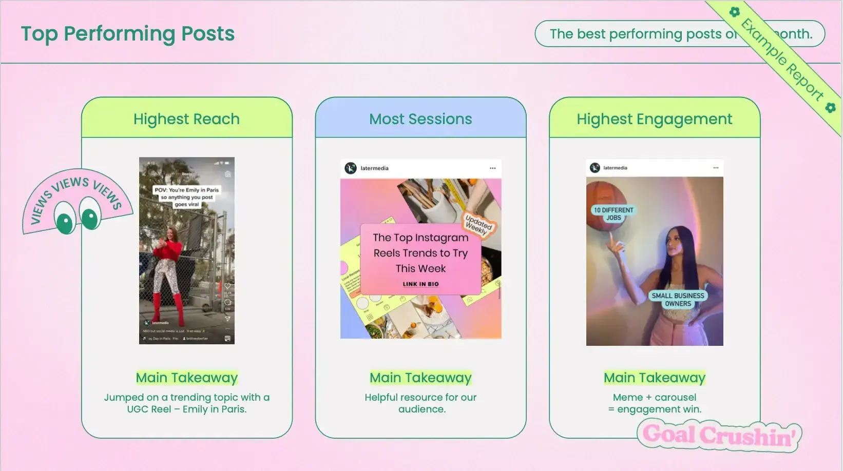 screenshot of the top performing posts slide in later’s social media report template