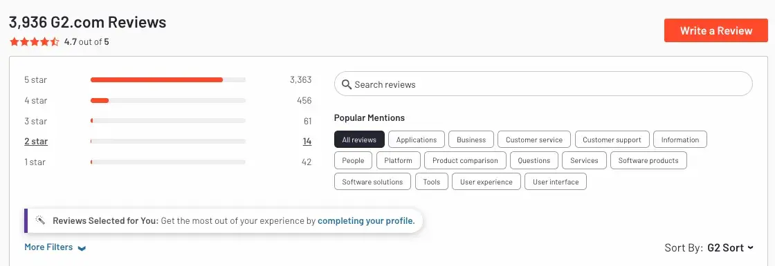 screenshot of software review site, G2 with the popular mentions option highlighted