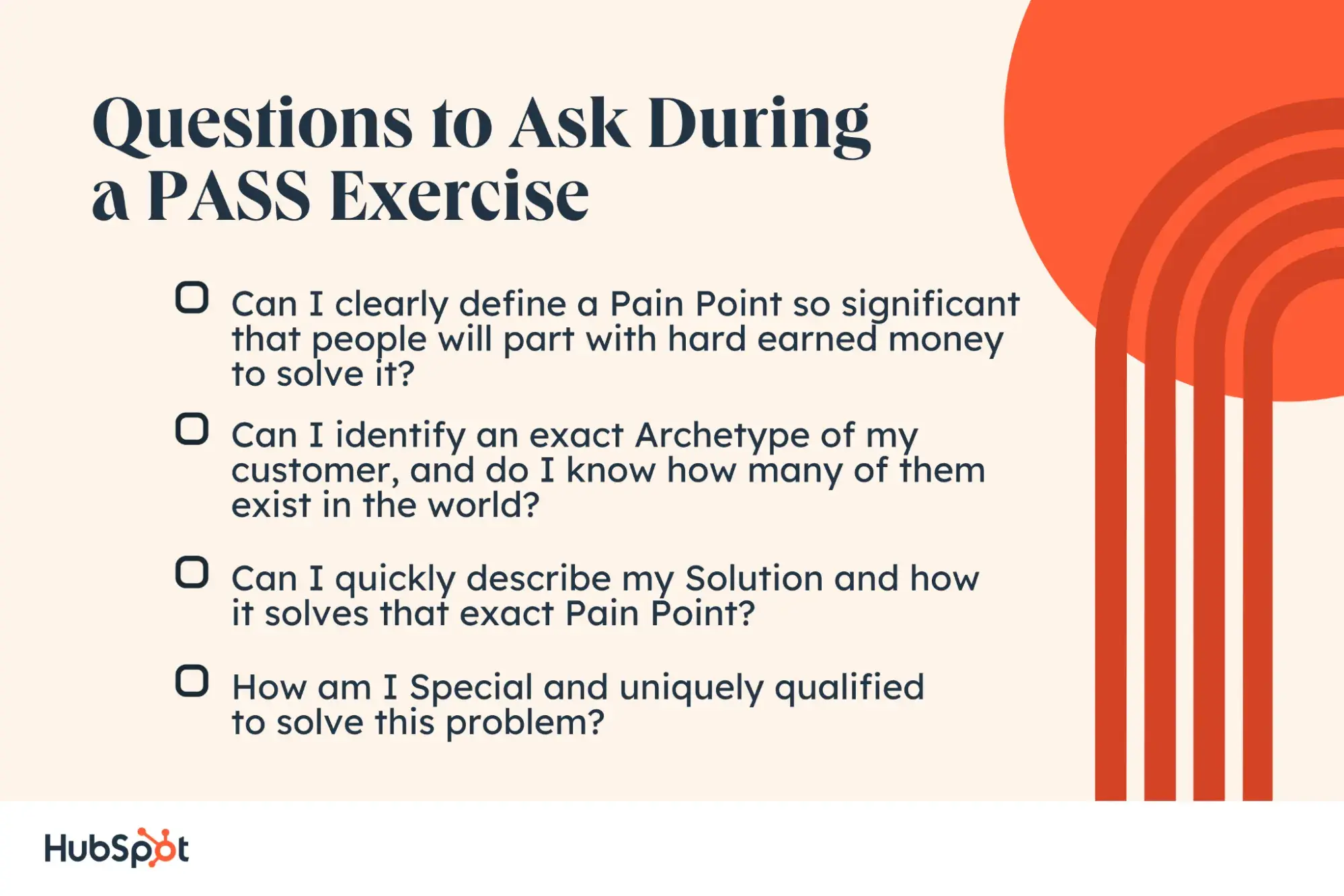 Can I clearly define a Pain Point so significant that people will part with hard earned money to solve it? Can I identify an exact Archetype of my customer, and do I know how many of them exist in the world? Can I quickly describe my Solution and how it solves that exact Pain Point? How am I Special and uniquely qualified to solve this problem?