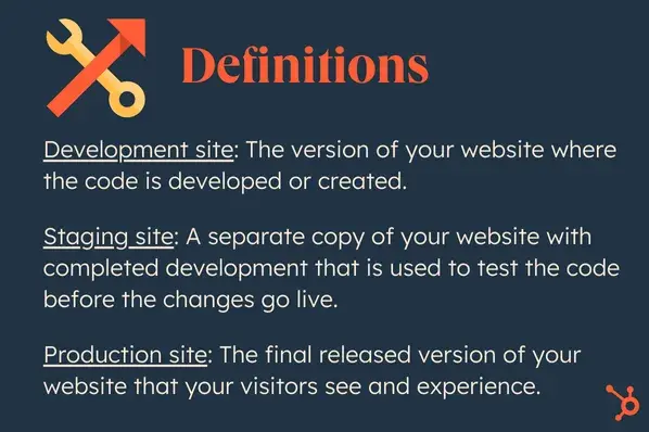 Development Sites vs. Staging Sites vs. Production Sites definitions