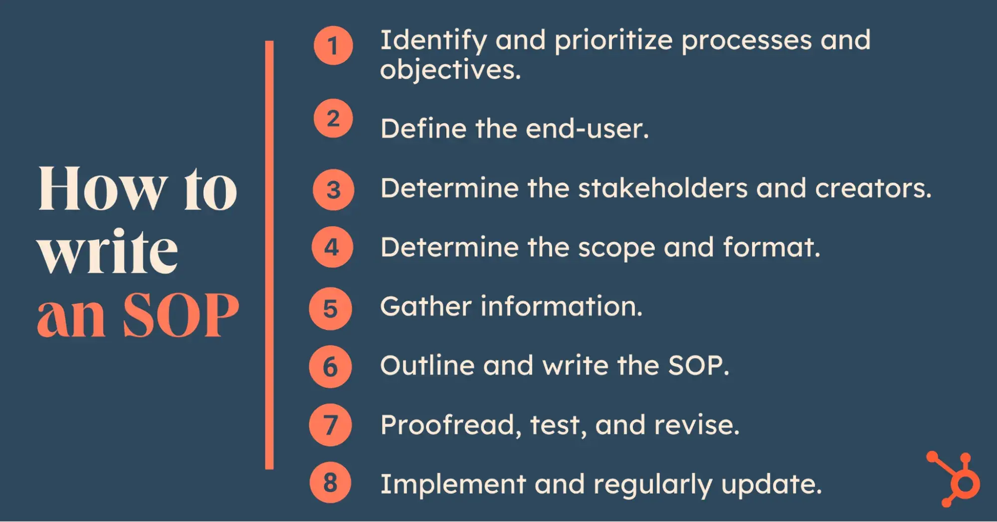 how to write an sop