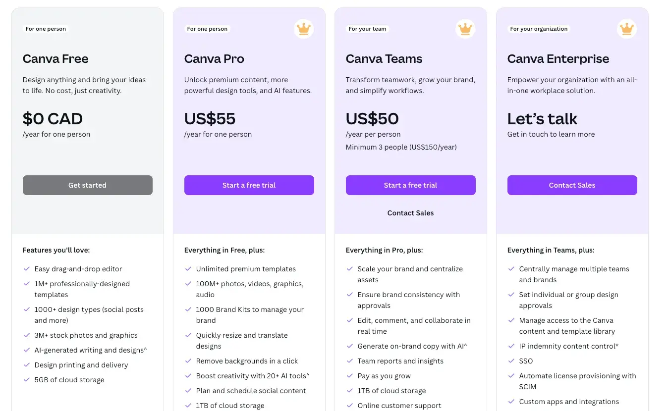 canva pricing page