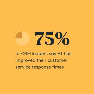 infographic of statistic on AI in customer service about customer service response times