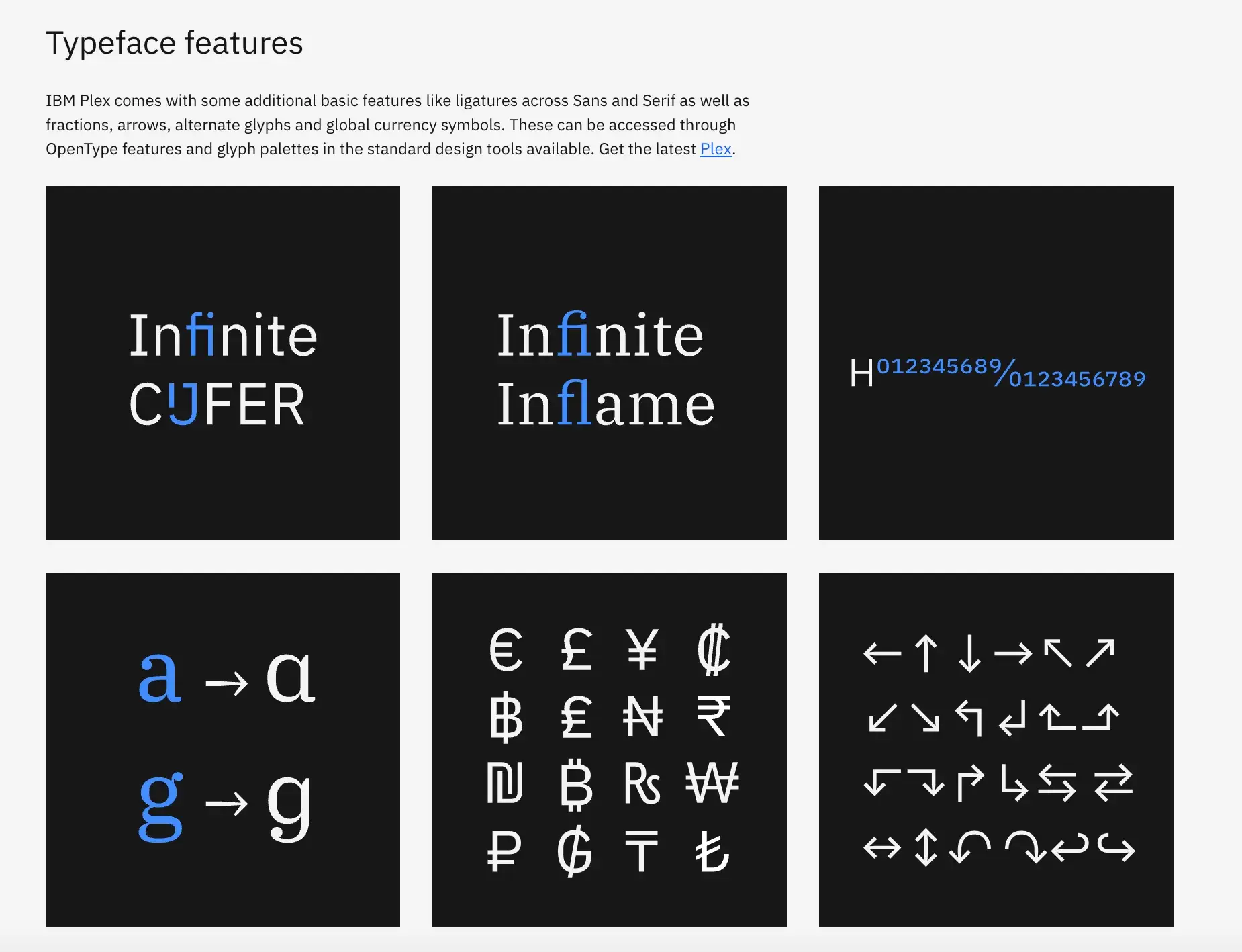 IBM’s typeface features: ligatures, fractions, arrows, alternate glyphs, and global currency symbols.