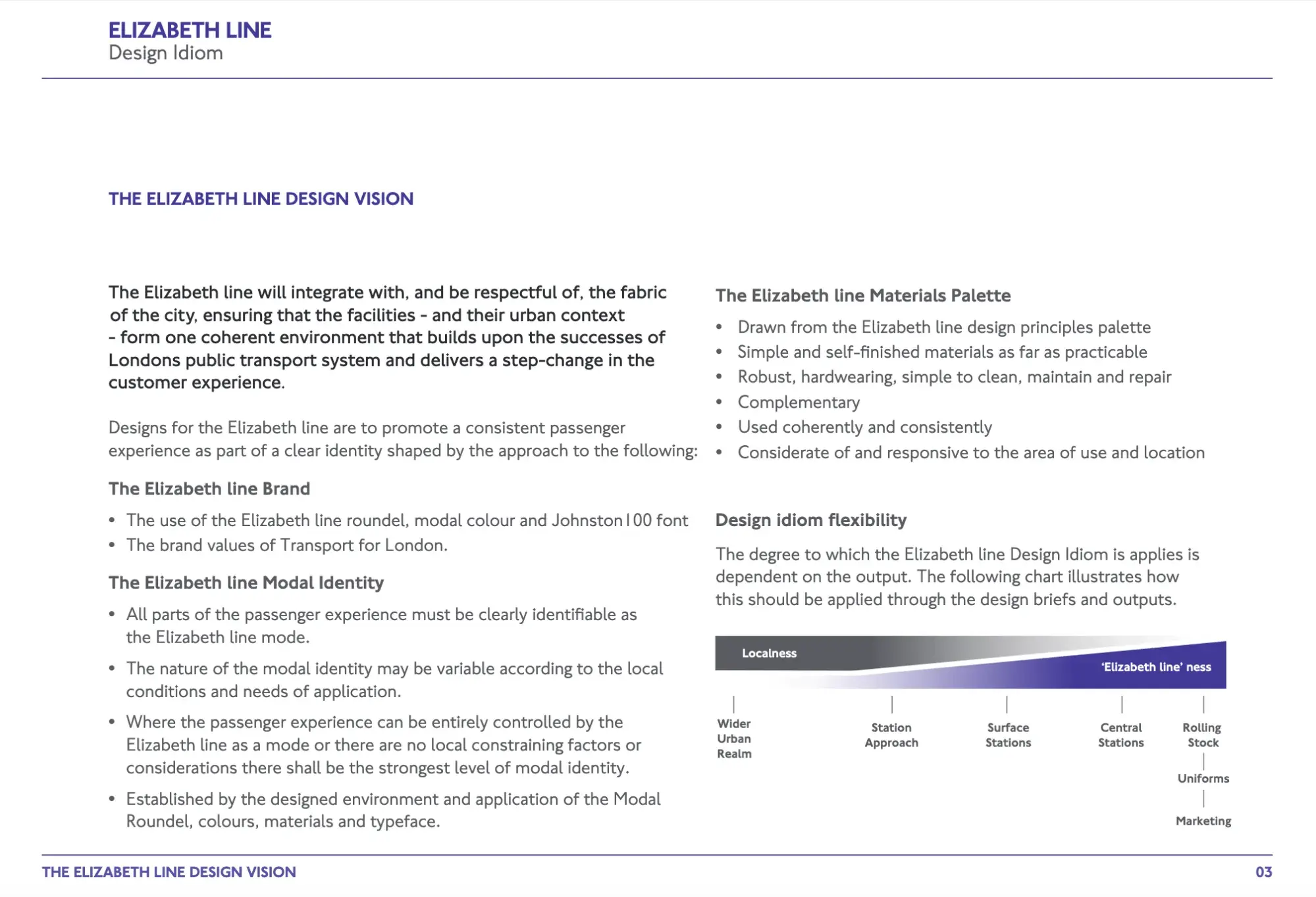 Screencap of The Elizabeth Line Design Vision.