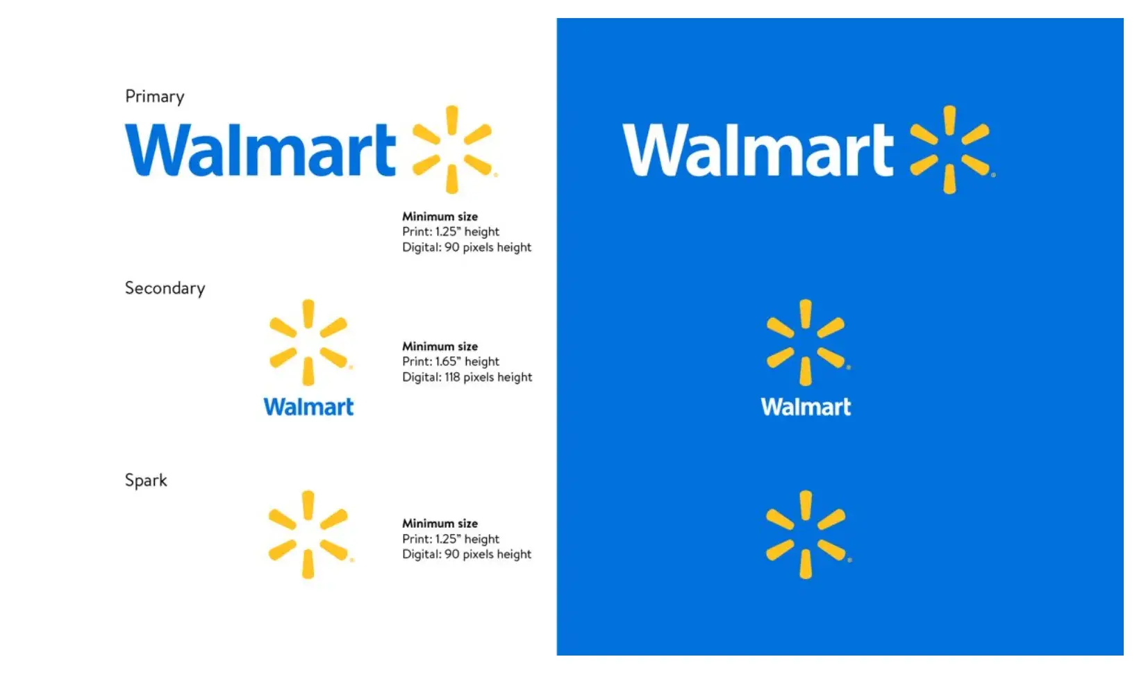 How to use the Walmart logo mark.