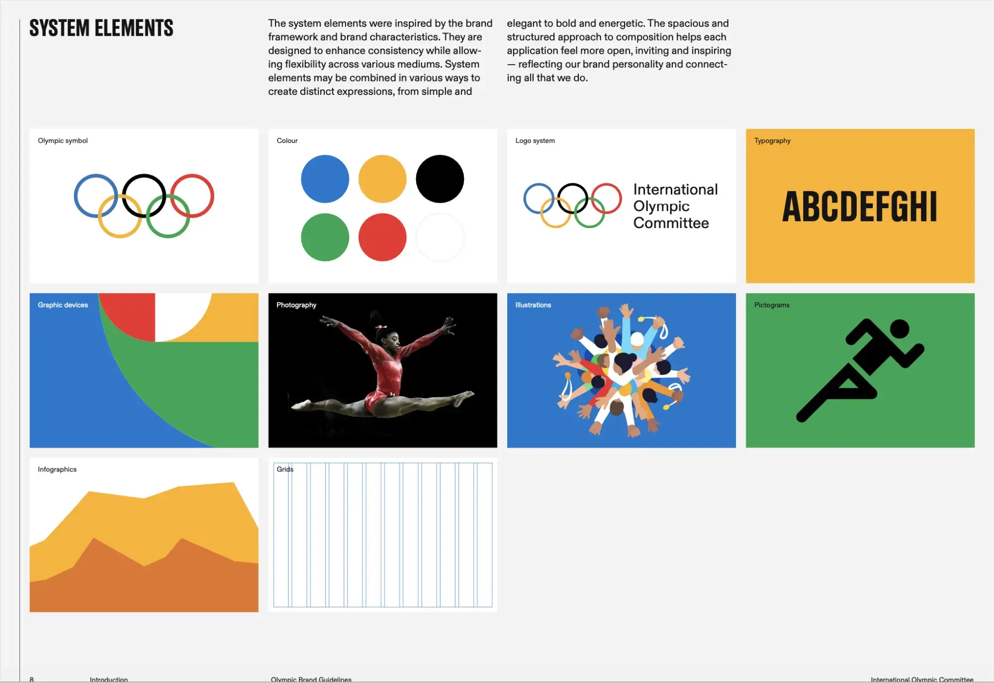 Thumbnails of 10 pages from the Olympic Brand Guidelines.