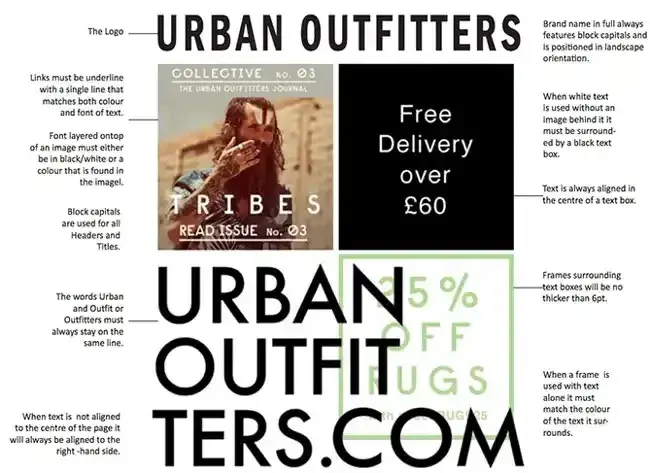 Screencap of Urban Outfitters style guide.