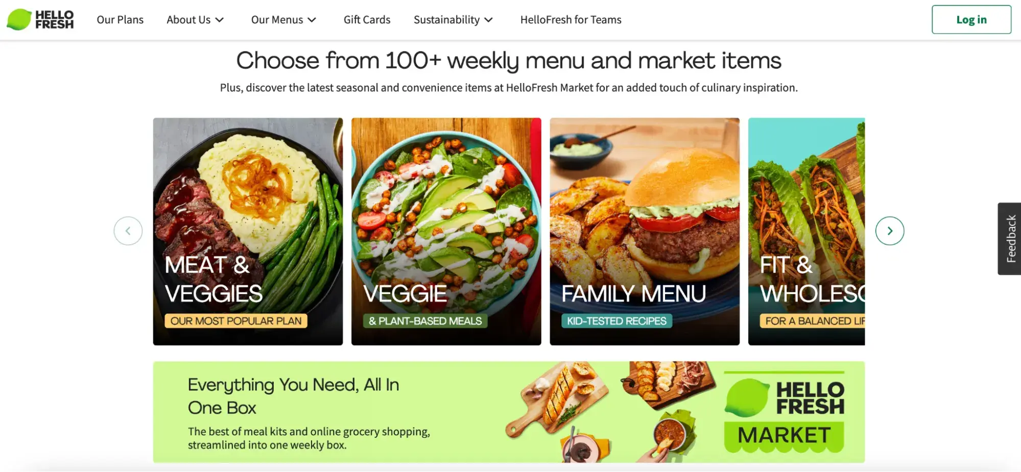 subscription business model: hellofresh