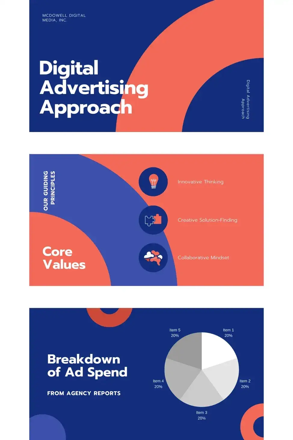 survey report template example from canva digital advertising approach presentation