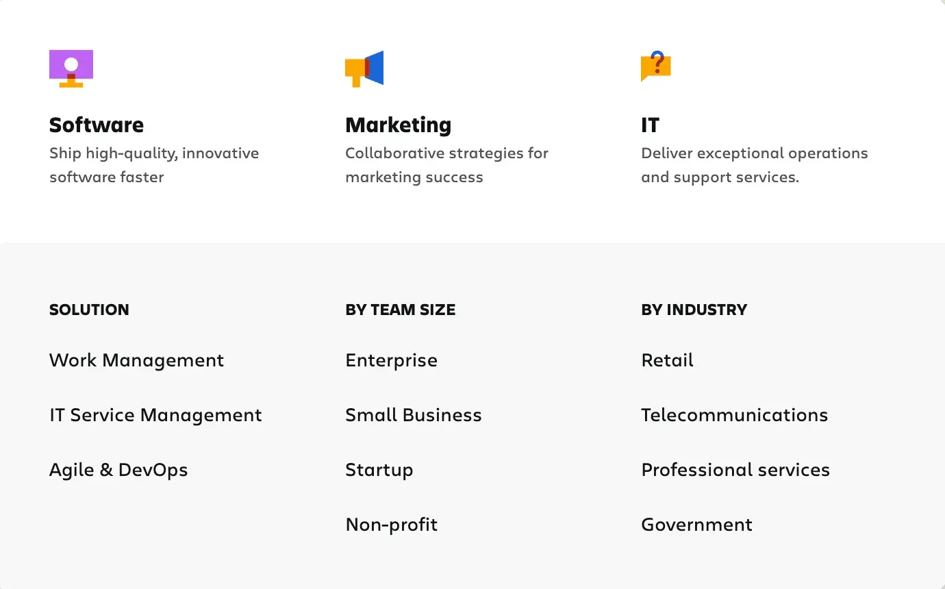 Atlassian’s target market example, categorized by solution, team size, and industryhttps://www.atlassian.com/ 