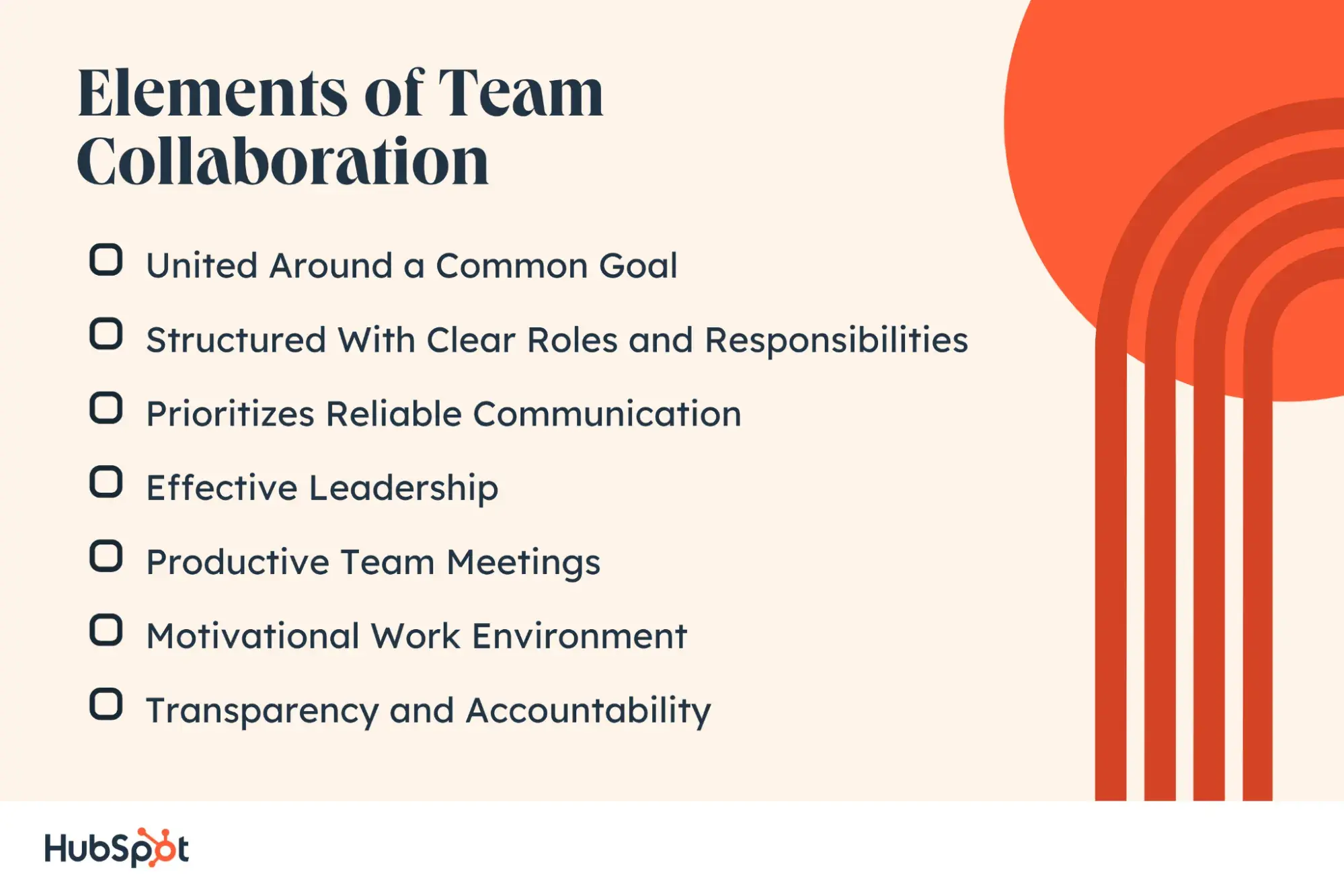 team collaboration elements