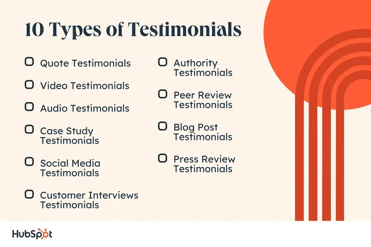 types of testimonials infographic