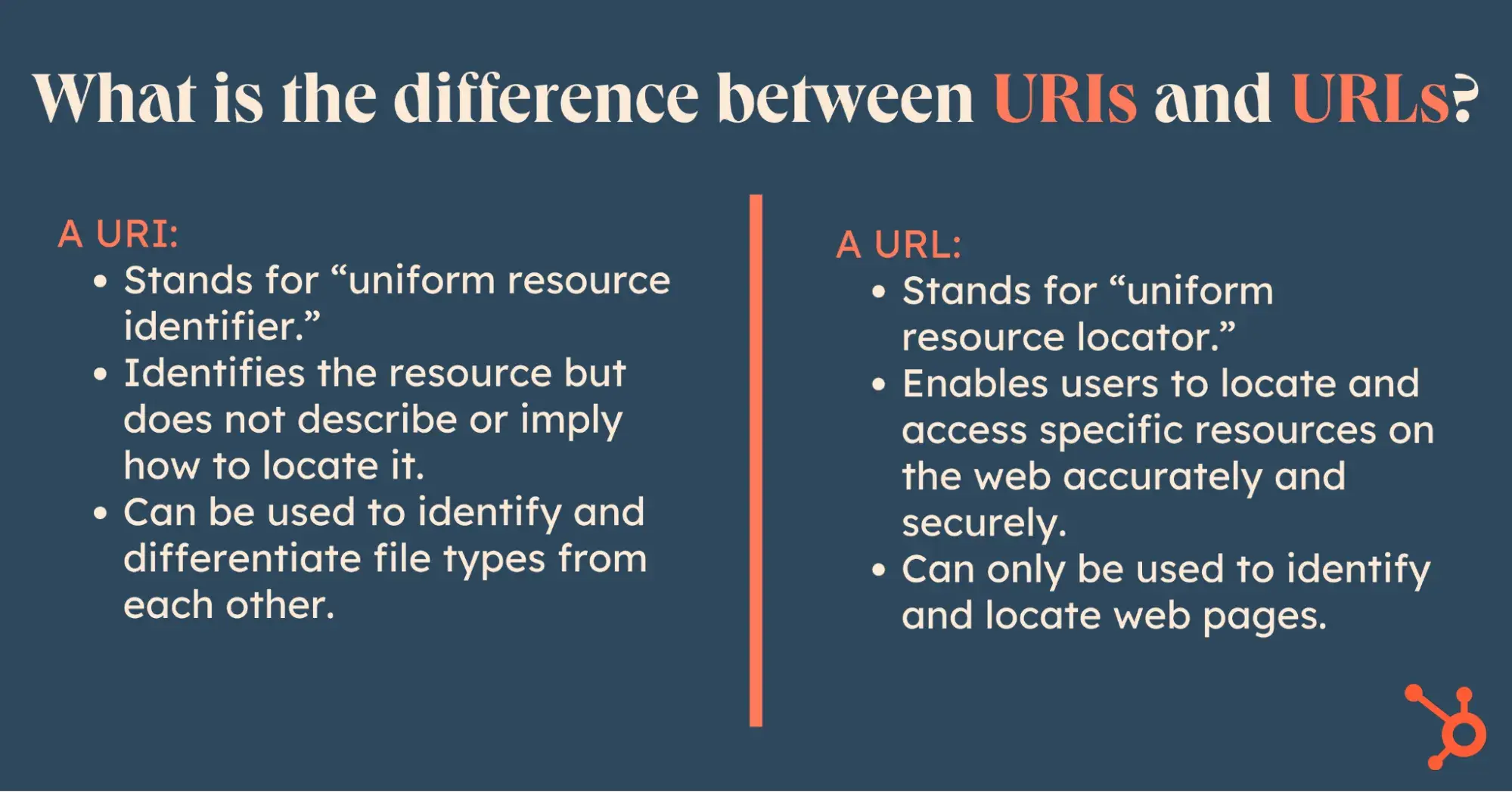 an infographic listing the differences between uri vs. url