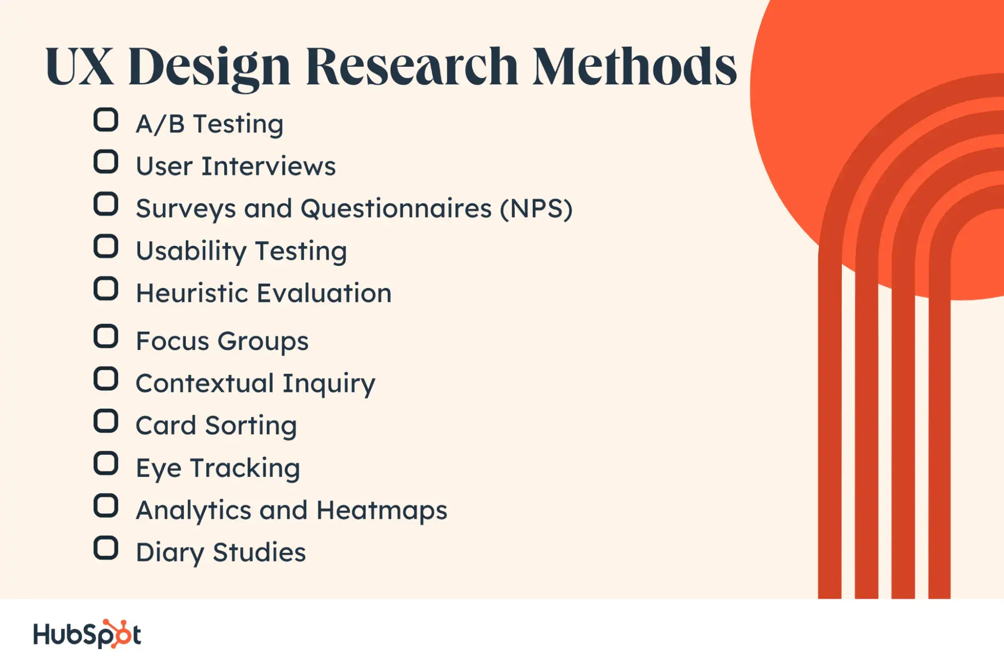 11 Top UX Research Methods and the Perfect Times to Use Them