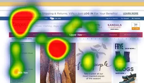 ux research method eye tracking