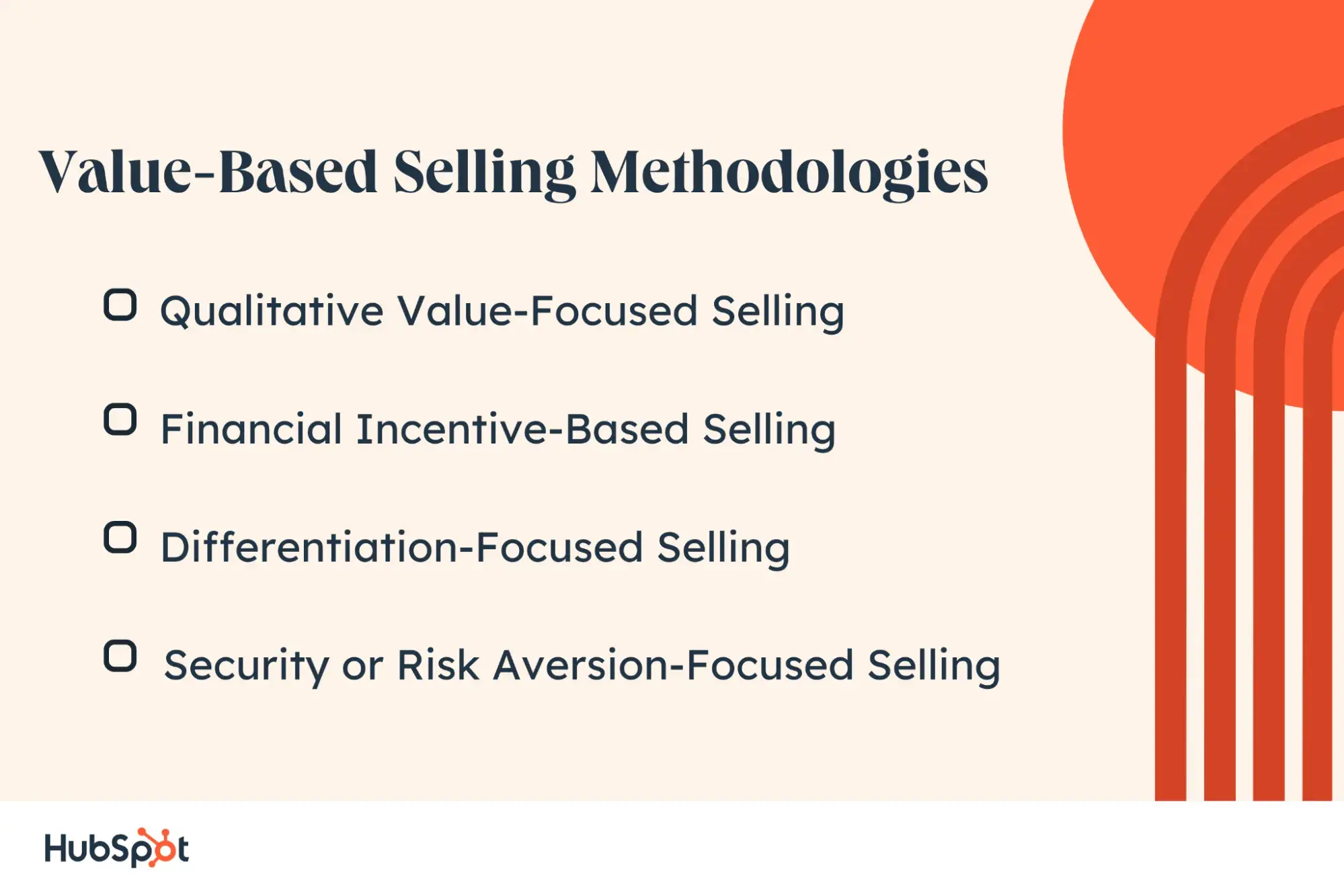 Value-Based Selling Methodologies