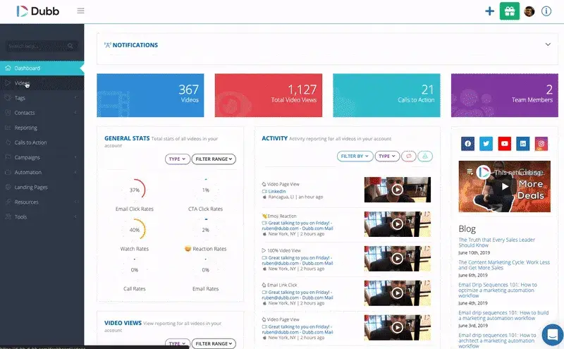 dashboard of a video marketing platform showing analytics and recent activity.