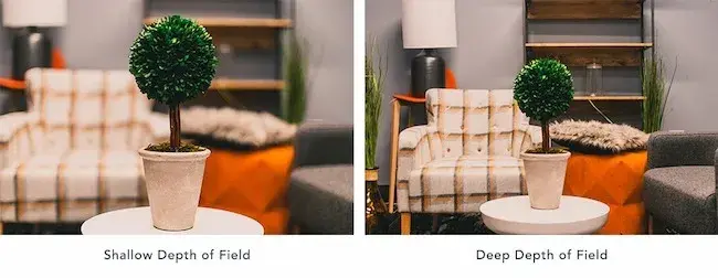 Video marketing guide example: Depth of field