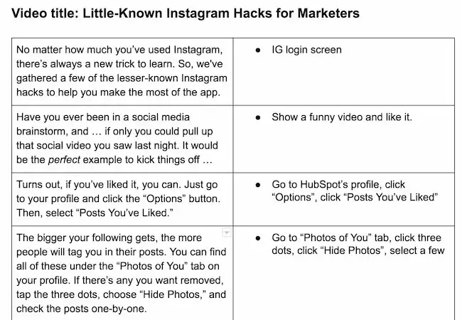 Video marketing strategy example: Two-column script 