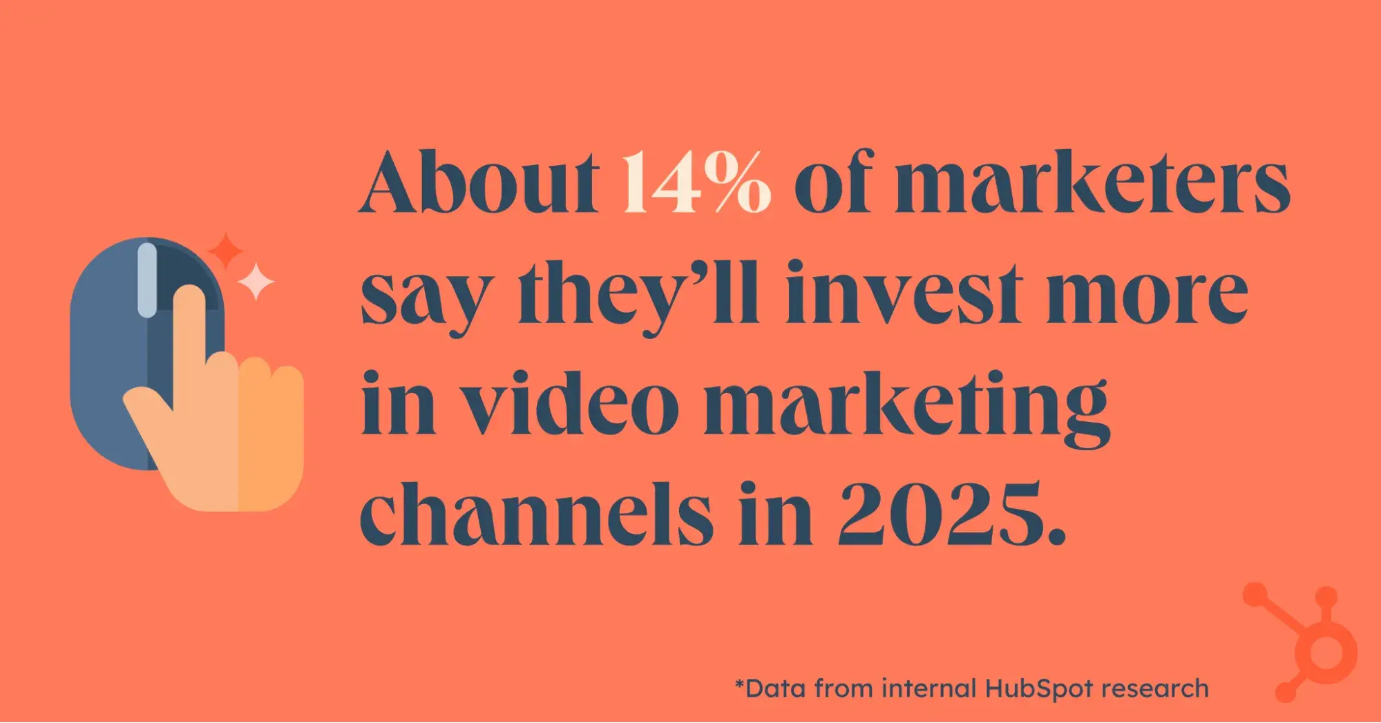 video marketing statistic on 13.99% of marketers who say they’ll invest more in video marketing channels