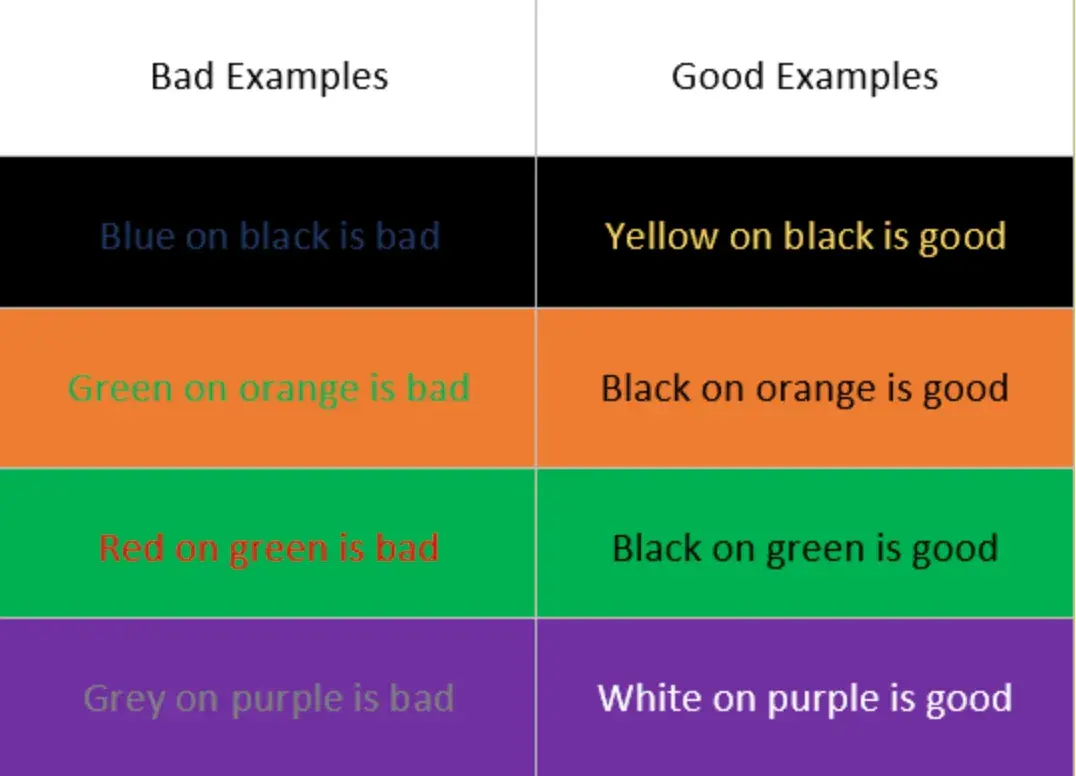 graphic showing colors and text overlays for best readability