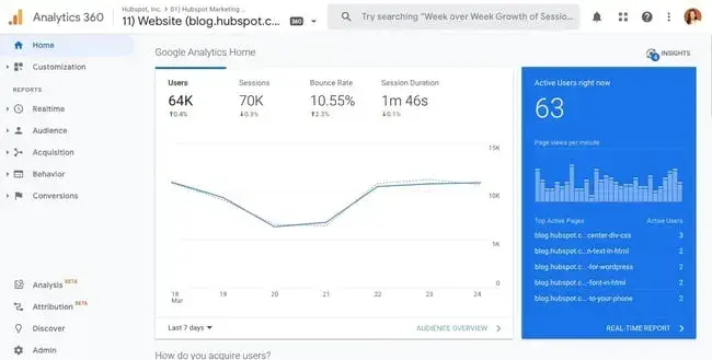 web analytics 5 20240814 991915 - Web Analytics 101: The Beginner’s Guide That I Live By