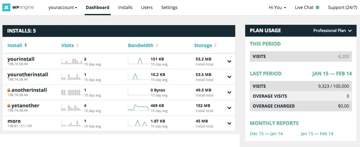 wp engine dashboard