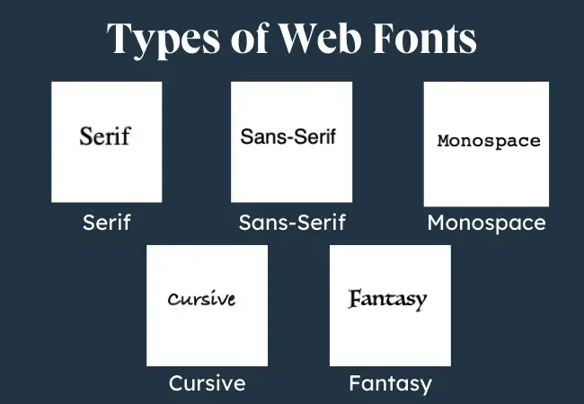 best html fonts: examples of different types of web fonts