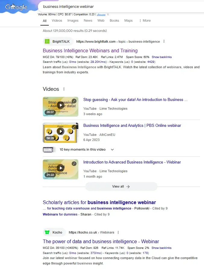 google serps shows how webinar promotion has helped webinars rank on google. this demonstrates how the webinar promotion tip to consider marketing channels effectively drives clicks and leads post-webinar.