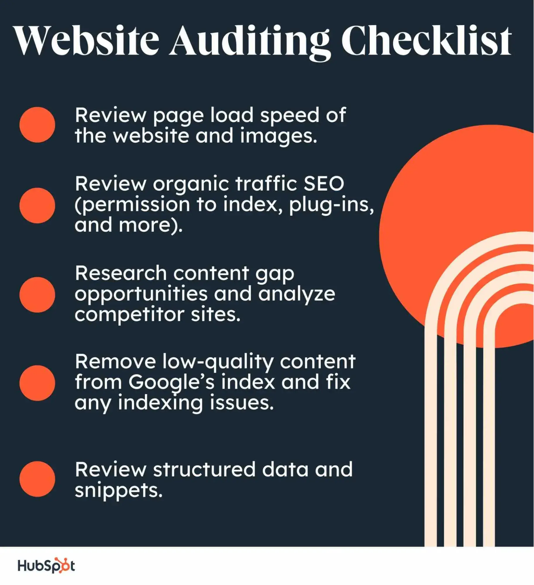 Website audit checklist, SEO audit