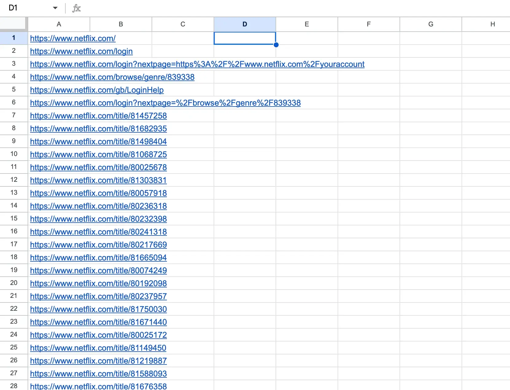 spreadsheet containing a list of netflix.com’s urls