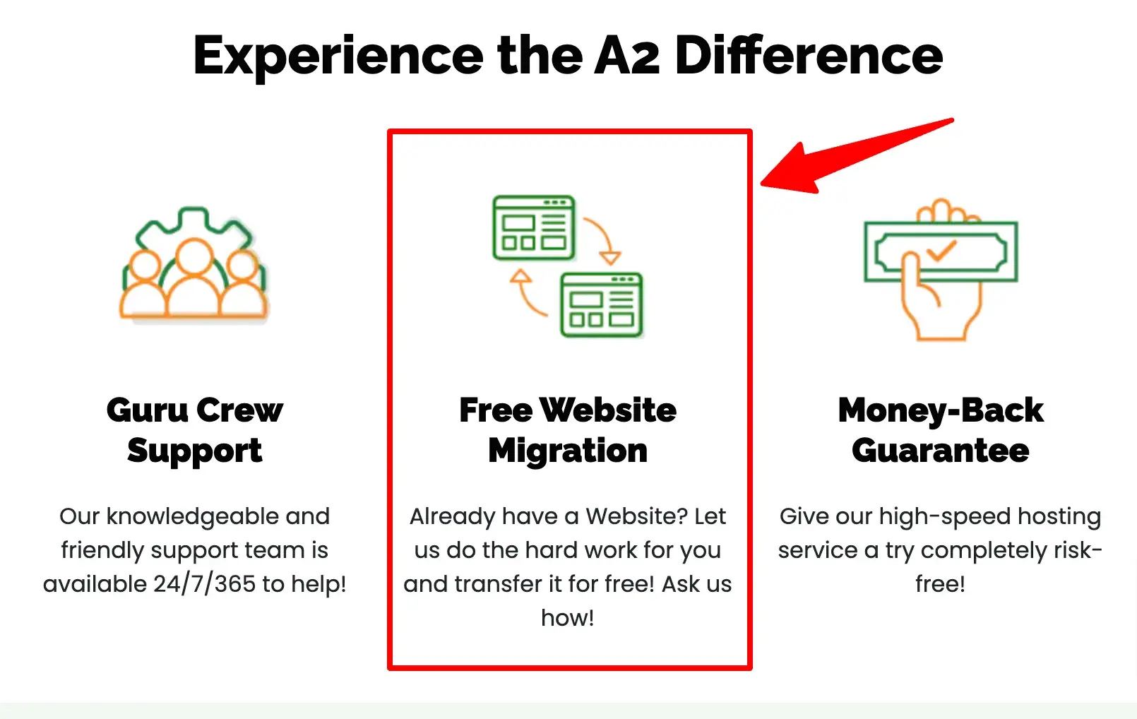 free website migration advertised on a2 hosting’s website