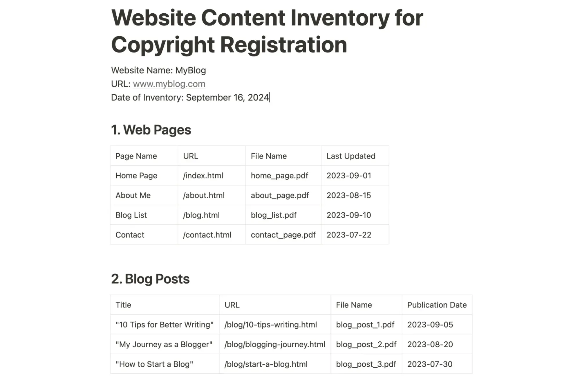 website copyright inventory