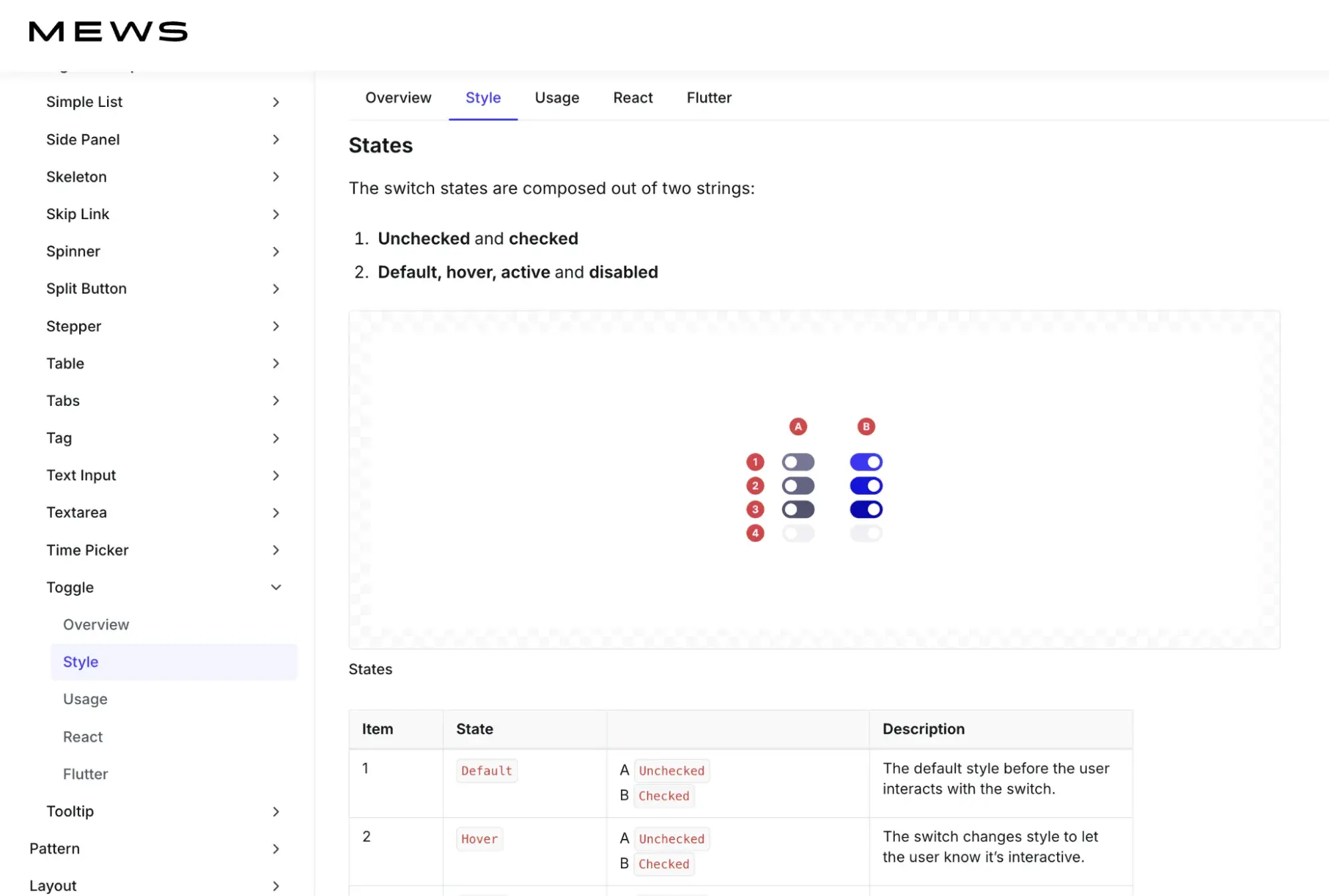 mews website design doc describing states of toggles, along with icons