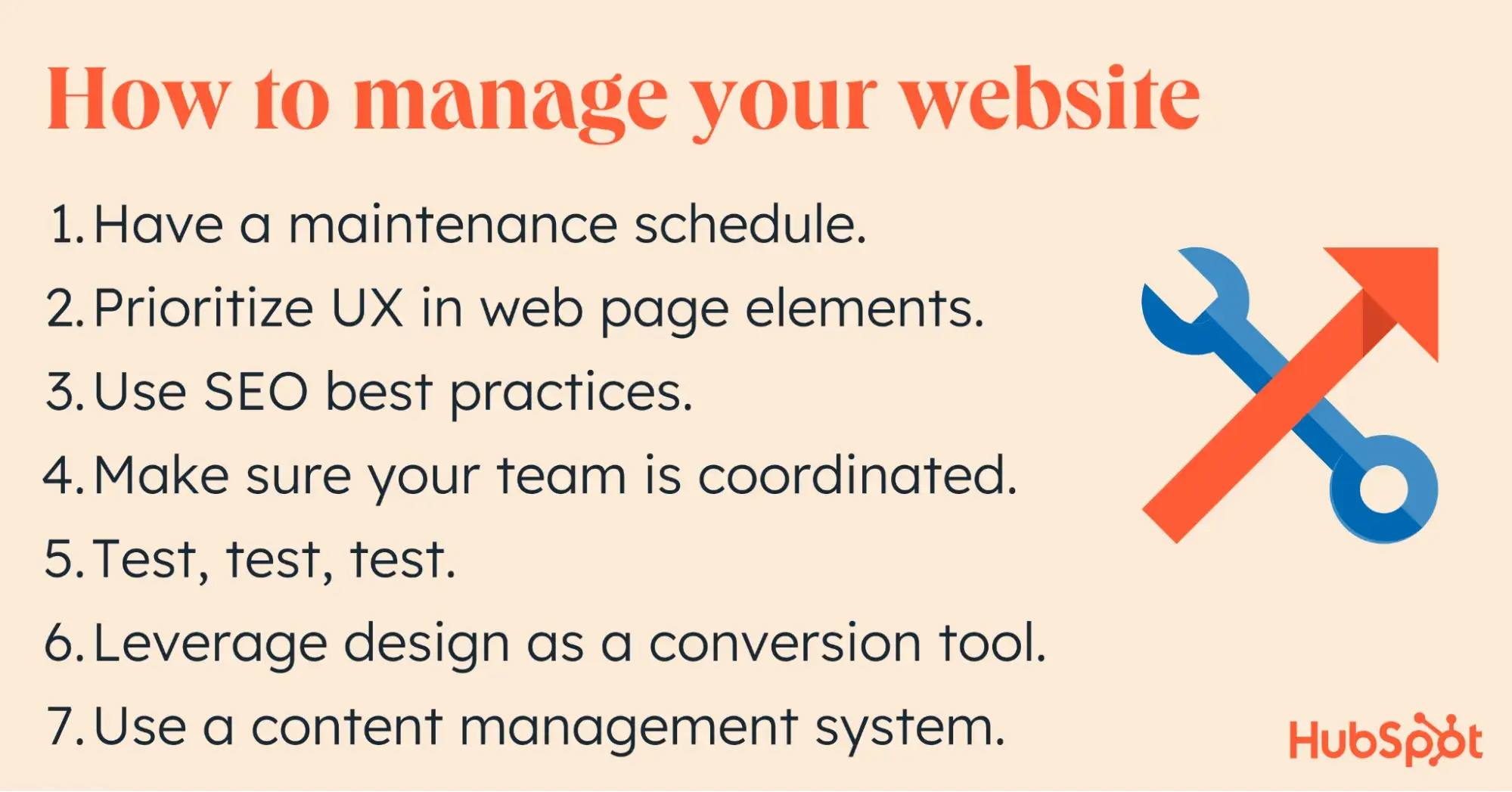 how to manage your website with 7 best practices