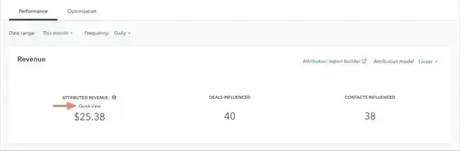 overview of revenue attribution in hubspot