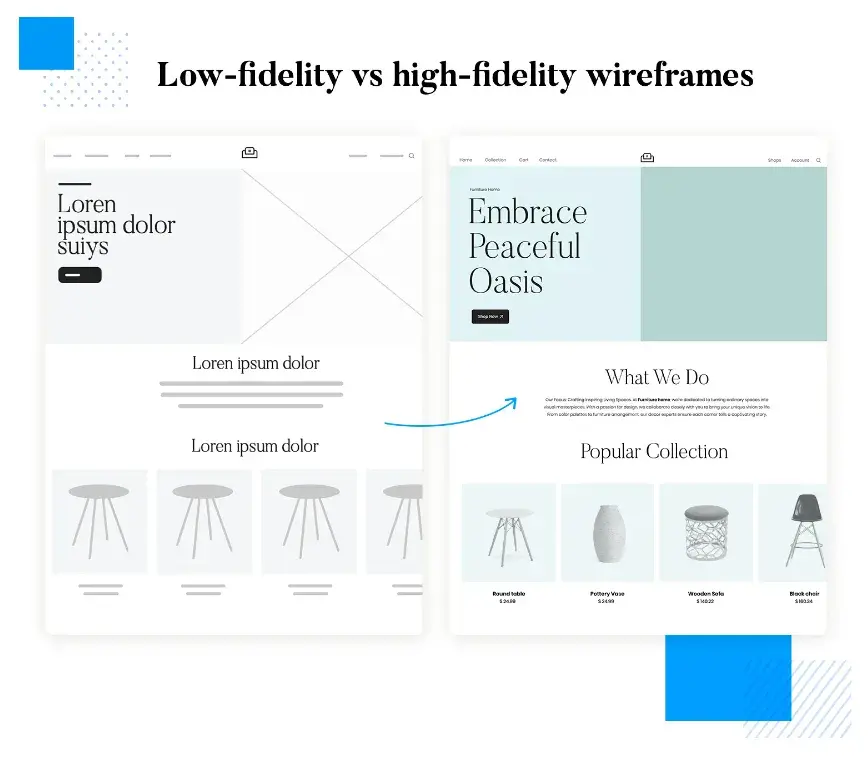 Example of low-fidelity versus high-fidelity website mockups