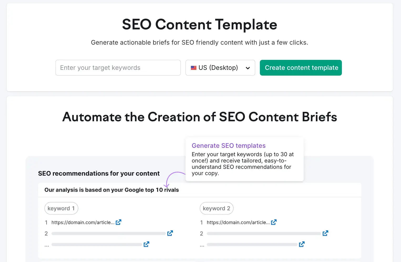 website optimization tools, SEMrush SEO Content Template